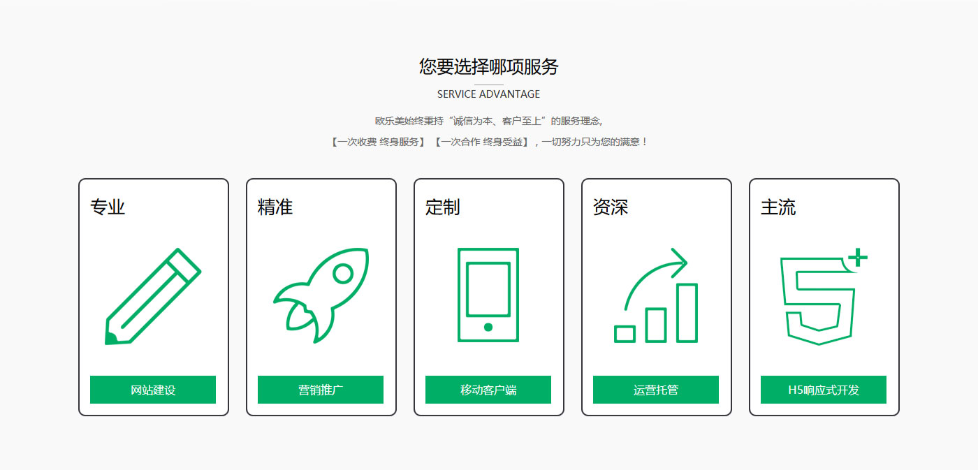 {city}我们能帮您什么